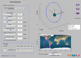 Orbitus ED Orbit Manipulator Tool