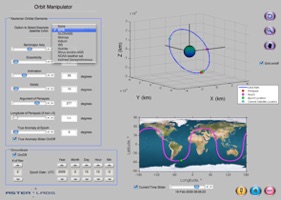 Orbitus ED Orbit Manipulator Tool